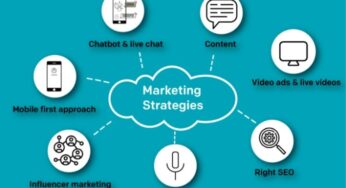 5 Marketing Strategies That Helps To Grow Your Business