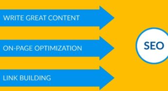 Everything You Need To Know About SEO Positioning