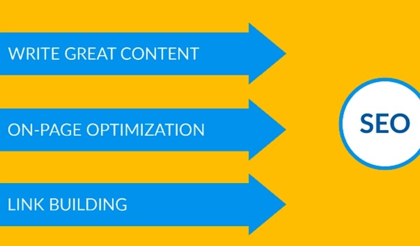 Everything You Need To Know About SEO Positioning