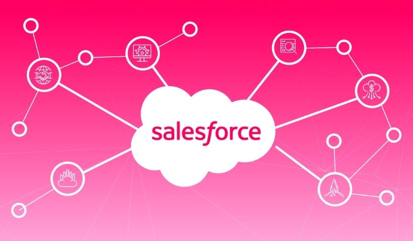 Complete Information About Salesforce