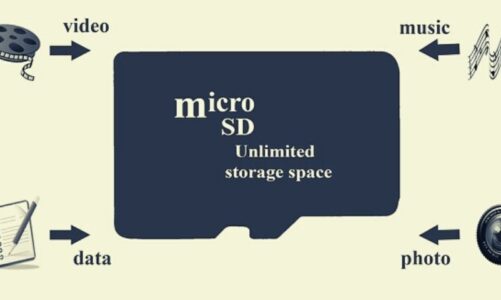 What To Do When Your MicroSD Is Damaged