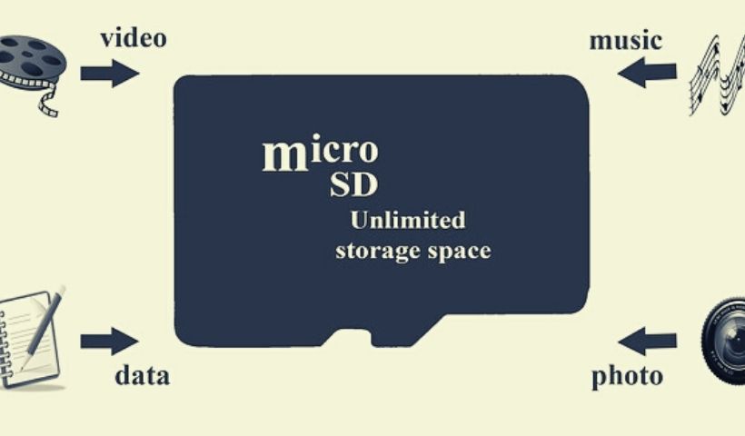 What To Do When Your MicroSD Is Damaged?