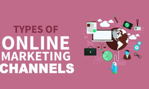 Which Online Channels Are More Profitable?