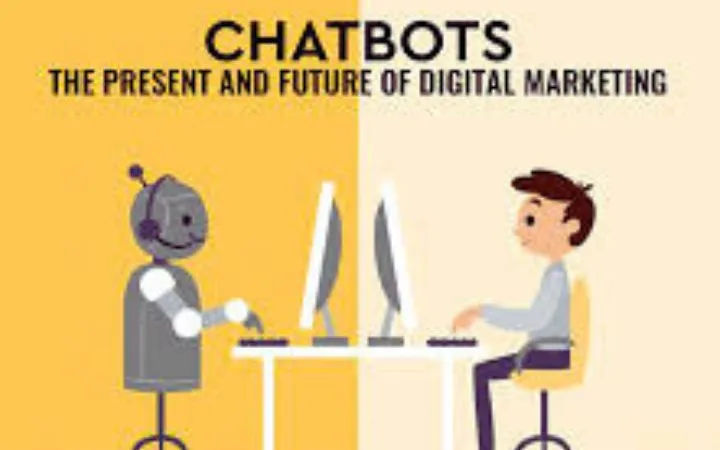 Use Of Chatbots In Digital Marketing