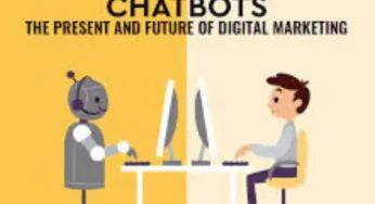 Use Of Chatbots In Digital Marketing